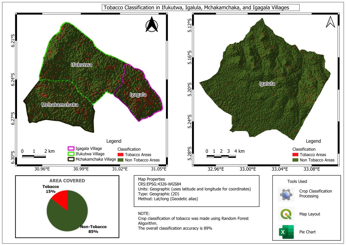 Rada 360 Validates Satellite Imagery and AI-Powered Tobacco Crop Mapping In Tanzania