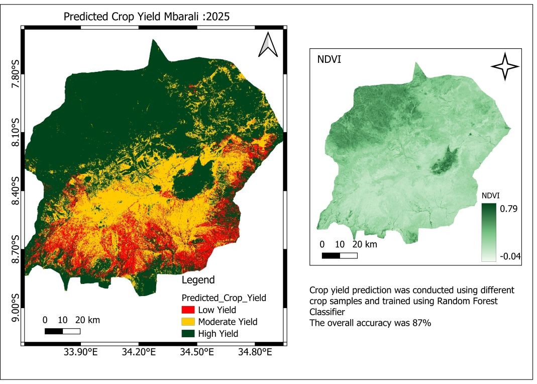 Crop Yield Prediction in Mbarali District Mbeya Region