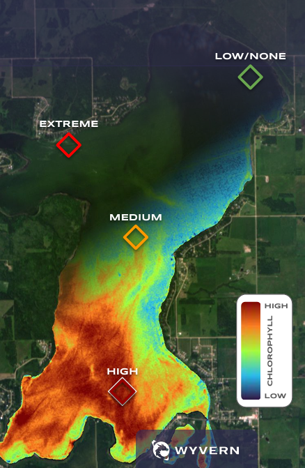 Water Quality & Ecosystem Assessment