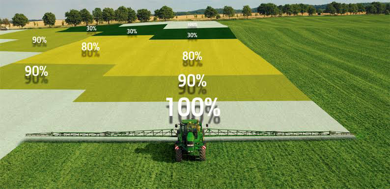 variable rate application (VRA)