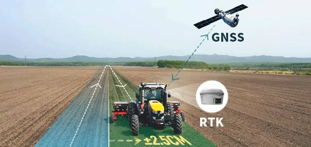 GPS in precision agriculture