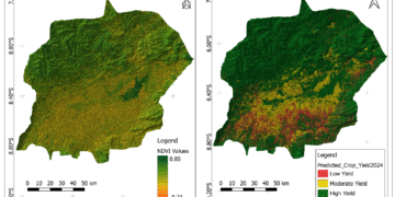 Crop Yield Prediction in Mbarali District Mbeya Region